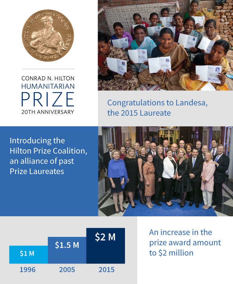 Conrad N. Hilton Humanitarian Prize 20th Anniversary. Congratulations to Landesa, the 2015 Laureate. Introducing the Hilton Prize Coalition, an alliance of past Prize Laureates. An increase in the prize award amount to $2 million.